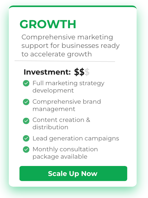 Mathlete Marketing Growth Package details